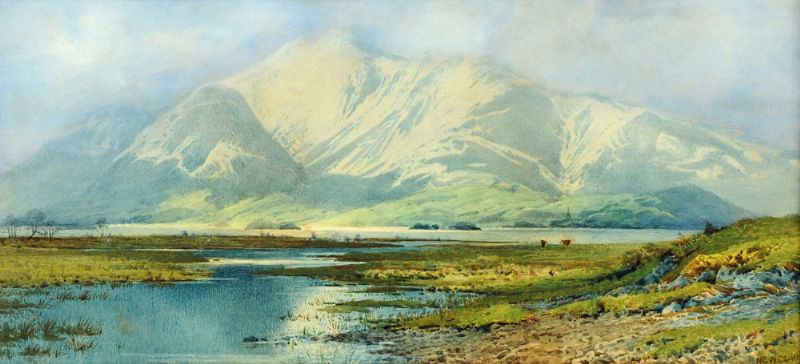 derwentwater